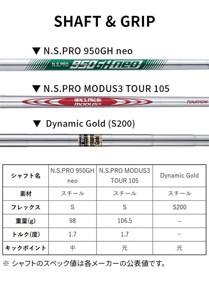 PING �s�� GLIDE 4.0 �E�F�b�W �O���C�h �S���t �����Y NS PRO Dynamic Gold