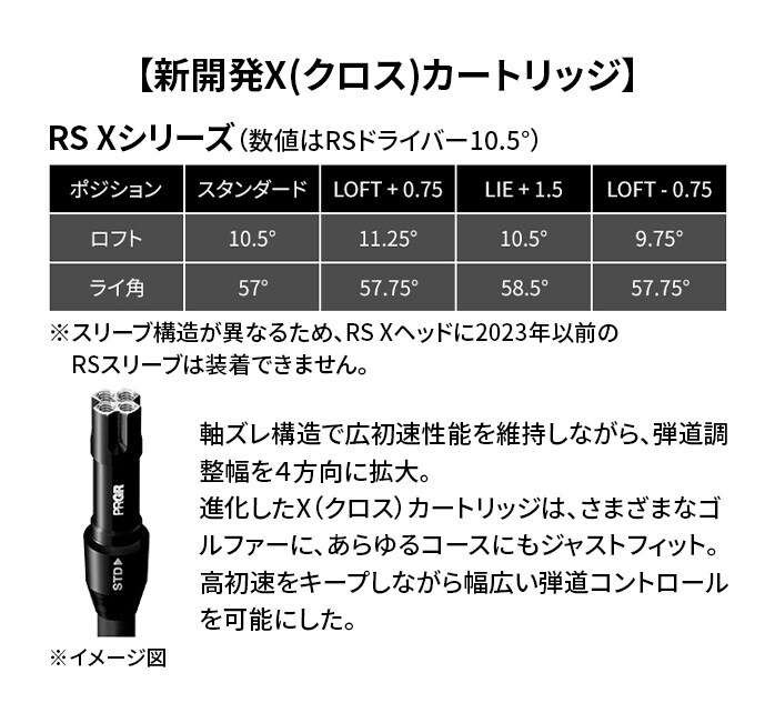 �v���M�A RS X 2024�N���f�� �h���C�o�[ Diamana FOR PRGR TENSEI FOR PRGR R SR S