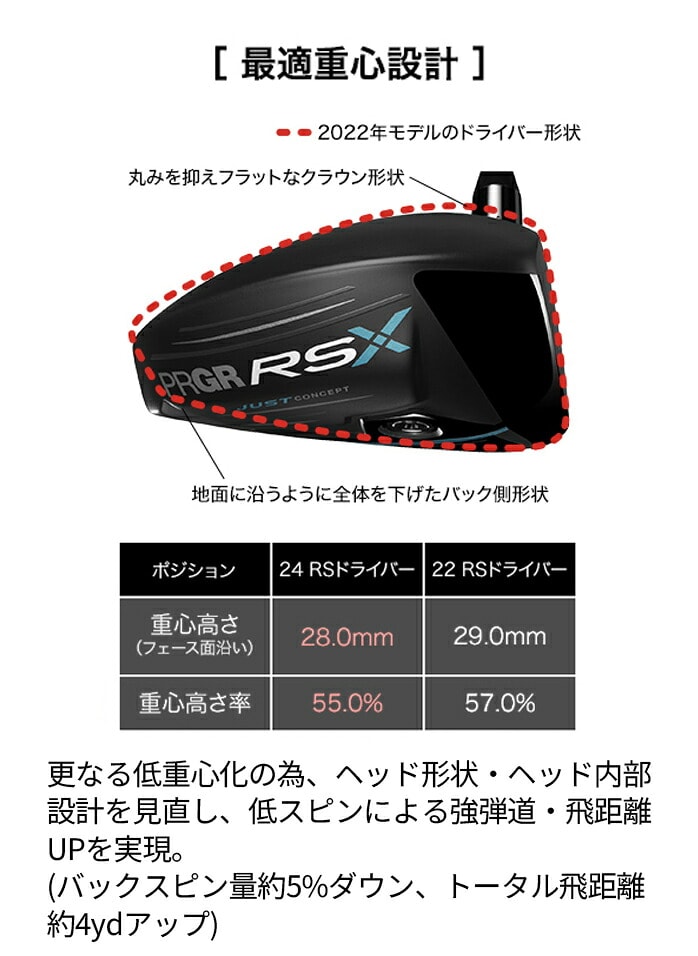 �v���M�A RS X 2024�N���f�� �h���C�o�[ Tour AD VF6 �S���t �N���u ���{���K�i �������� �V�i