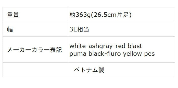 v[} At@Lbg G[X V[Y SMU 311173 PUMA ubN zCg