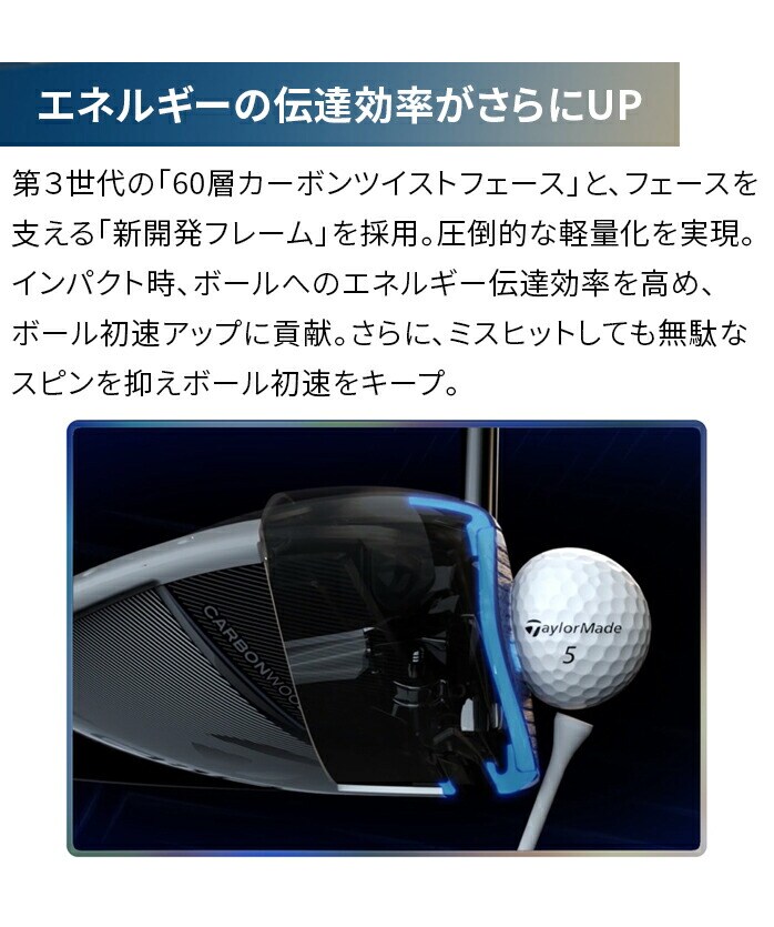 XWi e[[Ch St Qi10 hCo[  Driver 10.5° 9° Taylor Made