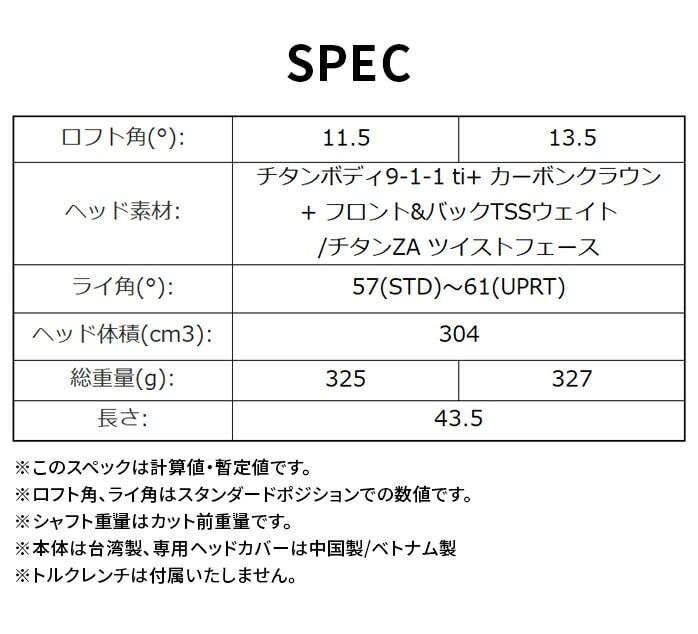 Taylor Made BRNR MINI DRIVER o[i[ ~j hCo[ 11.5° ~jh e[[Ch