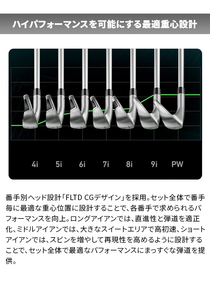 Taylor Made Qi MAX LITE 2025 ACAZbg 5{Zbg SPEEDER TM e[[Ch