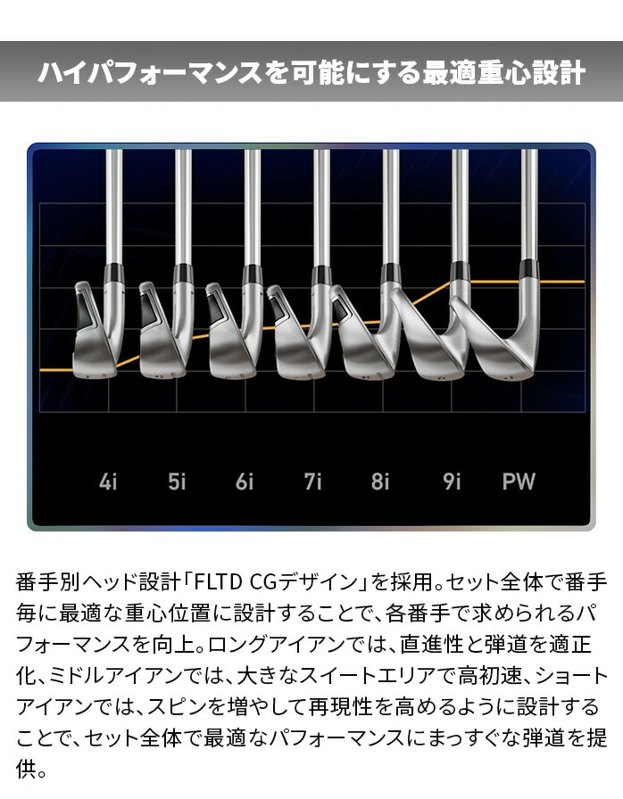 Taylor Made Qi �A�C�A���Z�b�g 5�{�Z�b�g 6I 7I 8I 9I PW Diamana BLUE TM60 IR