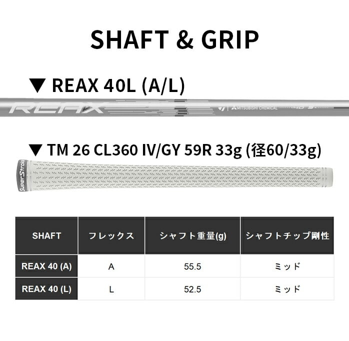 �e�[���[���C�h Qi MAX LITE ���f�B�[�X �R���{�Z�b�g 5�{ ���[�e�B���e�B U7 �A�C�A���Z�b�g 8-9 PW SW