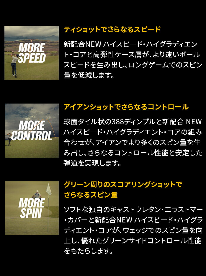 titleist ^CgXg St{[ PRO V1 V1X 12 1_[X 2025Nf zCg CG[