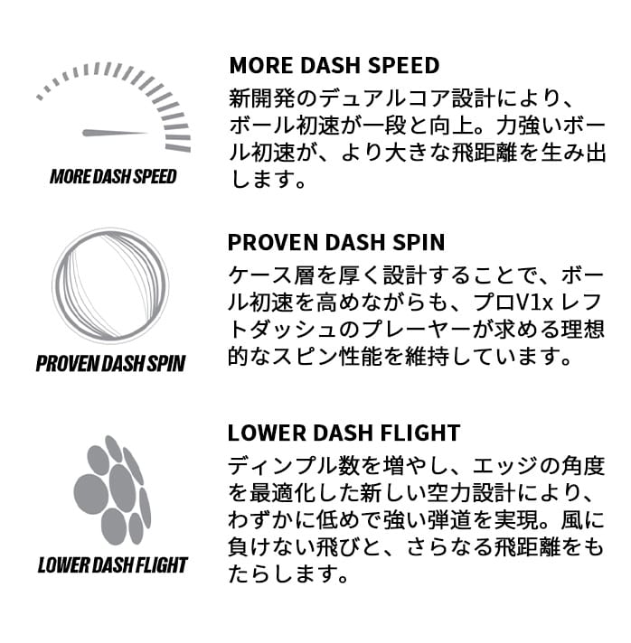 �^�C�g���X�g �S���t 26 PRO V1x LEFT DASH �{�[�� 1�_�[�X 12�� Titleist