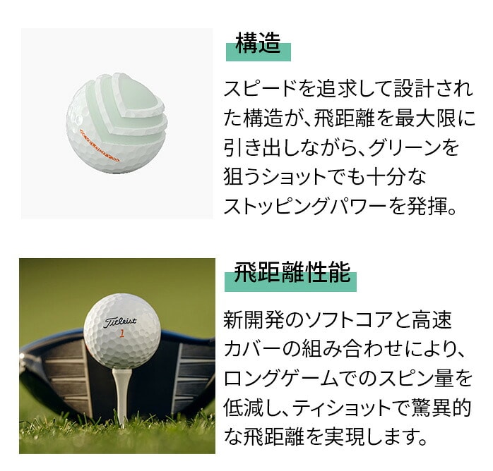 �y���������I3�_�[�X�Z�b�g�zTitleist26 VELOCITY �x���V�e�B �S���t�{�[�� �z���C�g �I�����W �򋗗� �ϋv��