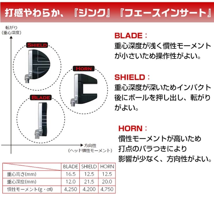 �E�B���\�� �S���t �p�^�[ PROSTAFF �s�� �}���b�g �l�I�}���b�g PISTOL �O���b�v 2020 Wilson