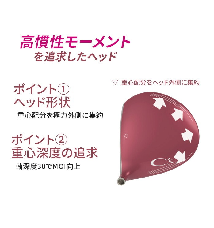 YAMAHA 22 C's HM+ �h���C�o�[ 11.5°���b�h ���f�B�[�X T422d II L ���}�n �S���t �N���u