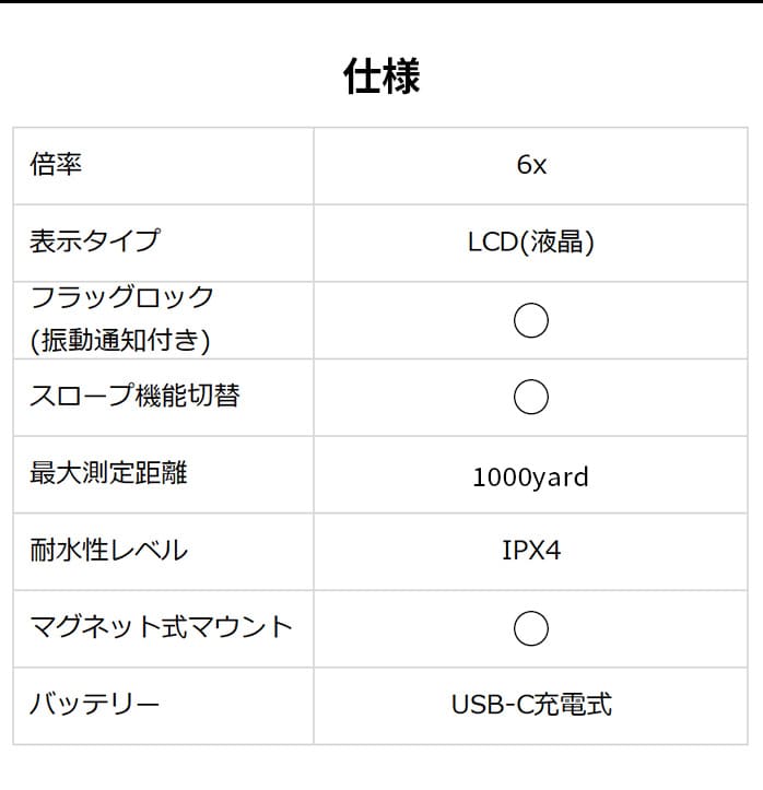 BLUE TEE GOLF 3Max+ ��������� 2025�N���f�� �l�C�r�[ �u���b�N �z���C�g ���[�U�[�����v �S���t�p�����