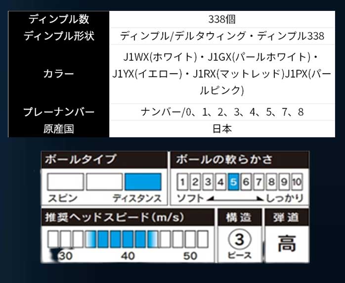 uaXg St {[ TOUR B JGR 2021 у}bX 򋗗X^[  BRIDGESTONE
