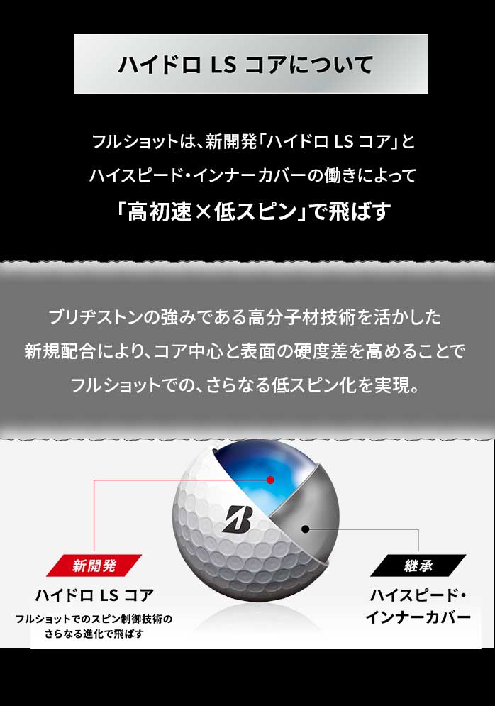 ブリヂストン ゴルフ ボール TOUR B X XS ツアービー 2022  1ダース 12球入 公認球 BRIDGESTONE