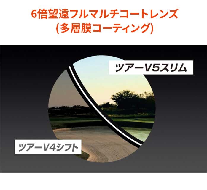 ubVl St sV[J[ uT Vtg XWg f  2022Nf Bushnell