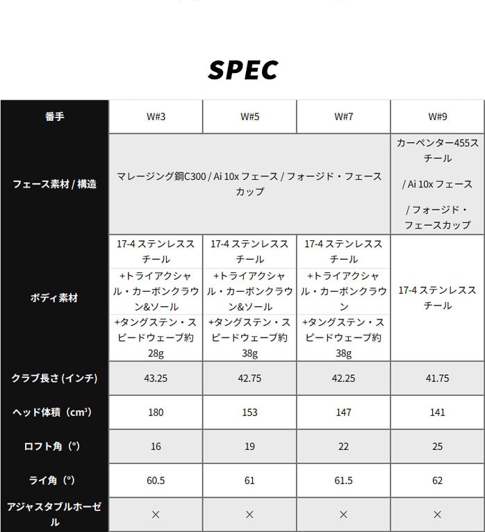 �L�����E�F�C �S���t ELYTE MAX FAST 3W LIN-Q GREEN 40 forCW SR