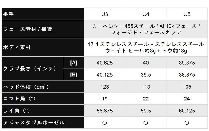 LEFC ELYTE [eBeB Y 2025Nf St Nu Eł J[{ X`[ Vtg
