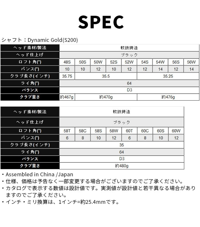 yXWiz LEFC callaway OPUS I[pX ubN EFbW Y