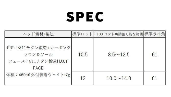 �y��s�\��z�R�u�� �S���t OPTM MAX-D �h���C�o�[ �����Y �E 10.5 12 �J�[�{���V���t�g