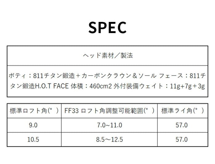 �y��s�\��z�R�u�� �v�[�} �S���t OPTM LS �h���C�o�[ �����Y �E���� 9° 10.5° �J�[�{���V���t�g