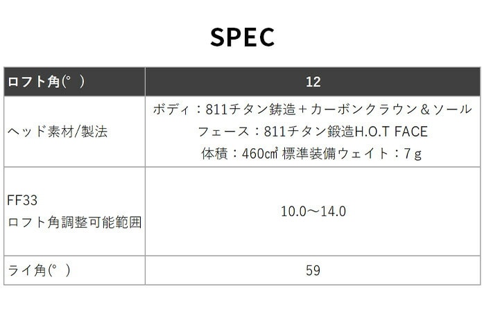 �y��s�\��z�R�u�� �v�[�} �S���t OPTM MAX-K �h���C�o�[���f�B�[�X �E���� 12° �J�[�{���V���t�g