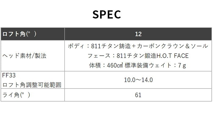 �y��s�\��z�R�u�� �v�[�} �S���t OPTM MAX-D �h���C�o�[���f�B�[�X �E���� 12° �J�[�{���V���t�g