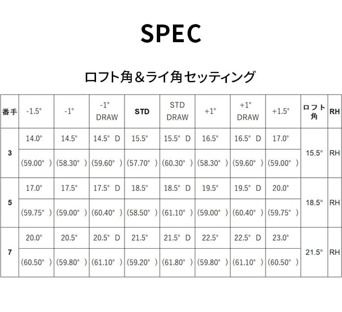 �R�u�� Cobra �_�[�N�X�s�[�h MAX �t�F�A�E�F�C�E�b�h FW �����Y SPEEDER NX for Cobra