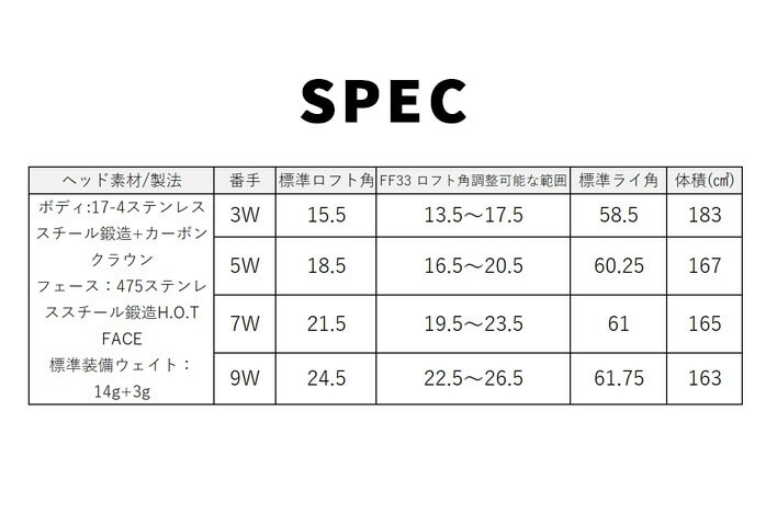 �y��s�\��z�R�u�� �S���t OPTM MAX �t�F�A�E�F�C�E�b�h �����Y �E���� �J�[�{���V���t�g