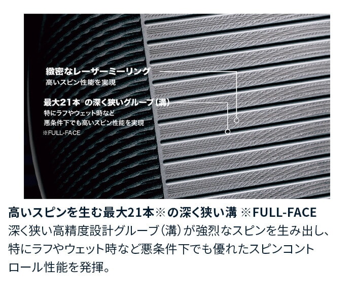 �N���[�u�����h �S���t �E�F�b�W Cleveland RTZ �c�A�[�T�e�� Dynamic Gold S200 54°�`58°