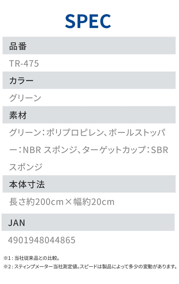 �_�C�� �S���t TR-476 �_�C���p�^�[�O���[��HD 2020�@����200cm ��20cm �p�^�[ �p�b�g