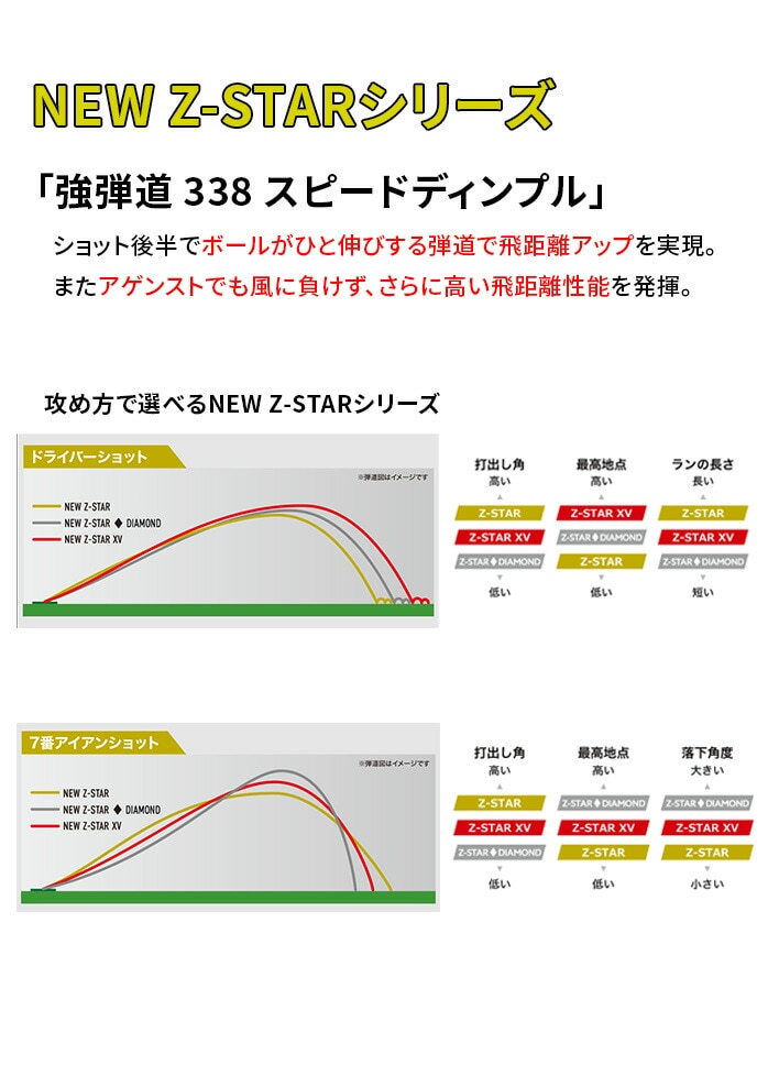 dp ZR-STA9 Z-STARXV9 �f�B�o�C�h �z���C�g�^�C�G���[ 12P