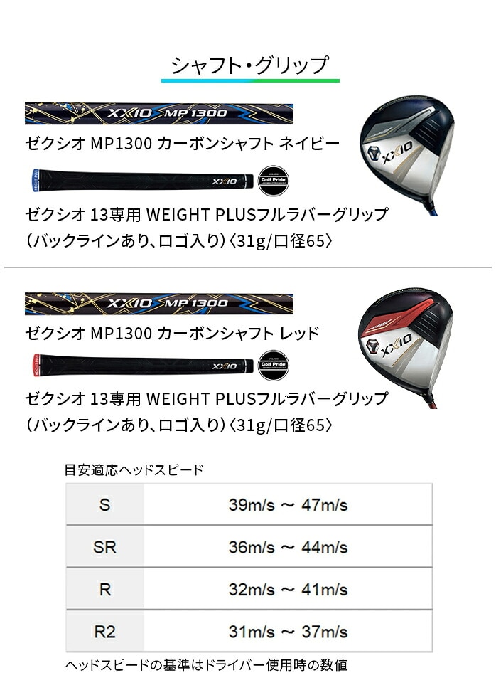 DUNLOP _bv [NVI13 hCo[ [NVIMP1300 2024f