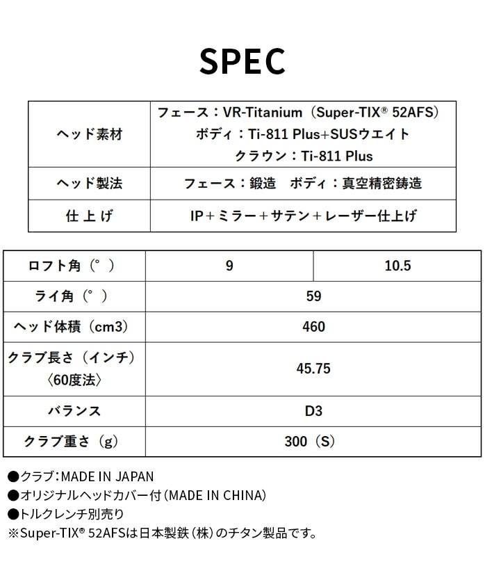 �_�����b�v �[�N�V�I 14 �{ �h���C�o�[ �����Y XXIO 14+ 1W Speeder NX DST DUNLOP