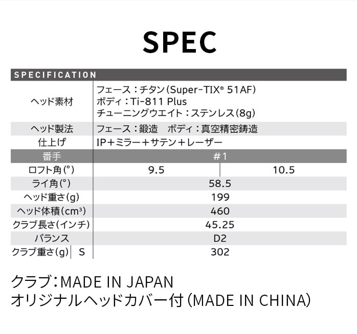 �ۏ؏��Ȃ��V�i���g�p �_�����b�v SRIXON ZX 5MkII �X���N�\�� �h���C�o�[  DiamanaZX-II50