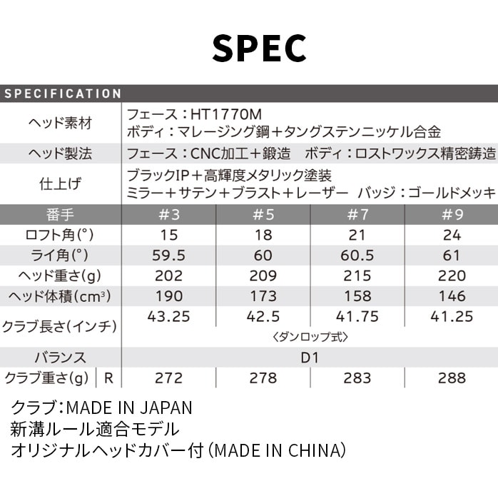 �y�ۏ؏��Ȃ� �V�i���g�p�z�_�����b�v XXIOPRIME �[�N�V�I�v���C�� �t�F�A�E�F�C�E�b�h 2023 XXIOSP1200