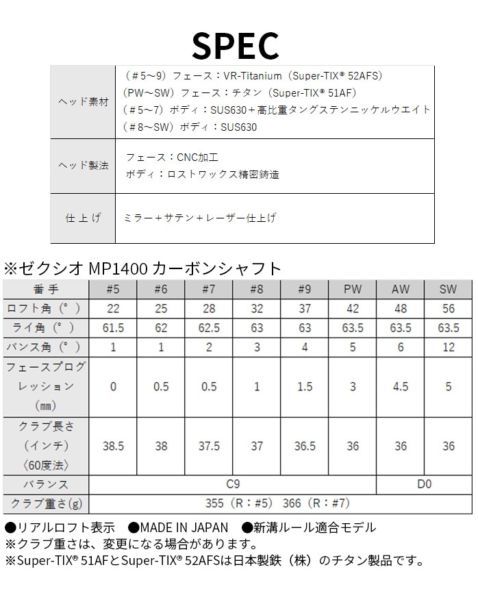 _bv [NVI XXIO14 PiACA Y 2025Nf I5 AW SW XXIO MP1400 S SR R
