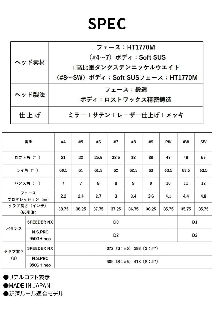 _bv [NVI 14 { Pi ACA XXIO Y Speeder NX DST DUNLOP