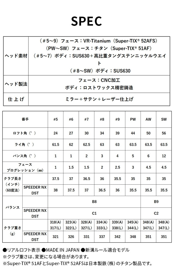 �_�����b�v �[�N�V�I XXIO 14 ���f�B�[�X �A�C�A�� 5�{�Z�b�g 7I~PW SW 2025�N  MP1400L