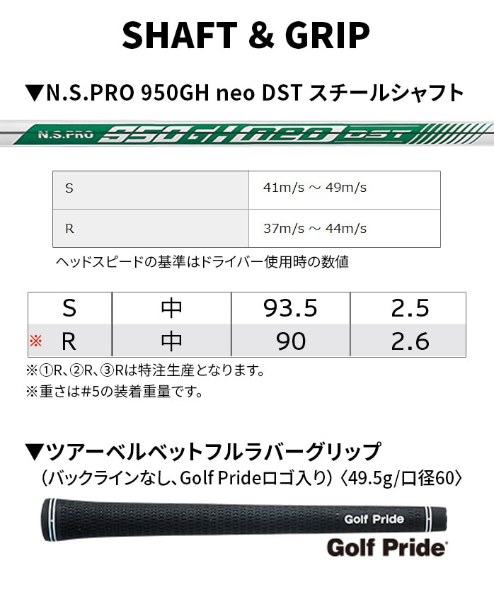 �y�ۏ؏��Ȃ��V�i���g�p�z�_�����b�v �X���N�\�� ZX4 MkII �A�C�A��6�{�Z�b�g NSPRO950GHneoDST