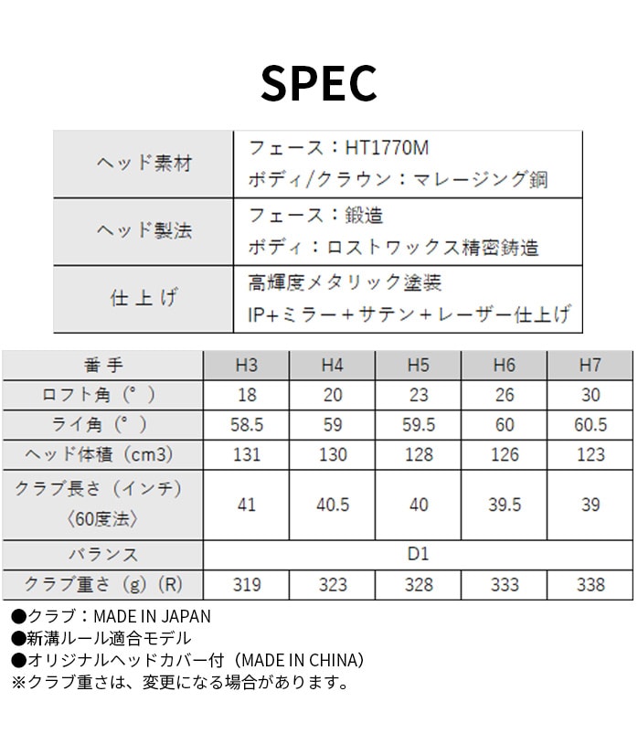 _bv [NVI XXIO14 nCubh [eBeB[ Y 2025Nf 3H 4H 5H 6H XXIO