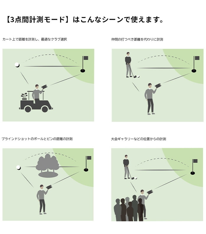 O[I GREENON GL06 [U[LfB[ GL04 PRO 2025  ubN