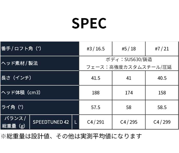 { St tFAEFC Ebh TOUR WORLD GS 3W 5W 7W SPEED TUNED 42 fB\X z}