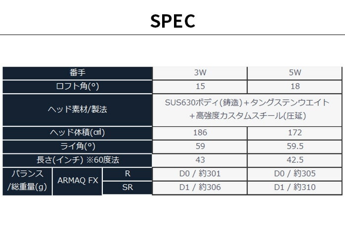 y󂠂iz{ z} St tFAEFCEbh BERES 2024 xX 3W 5W 3S ARMRQ FX FW