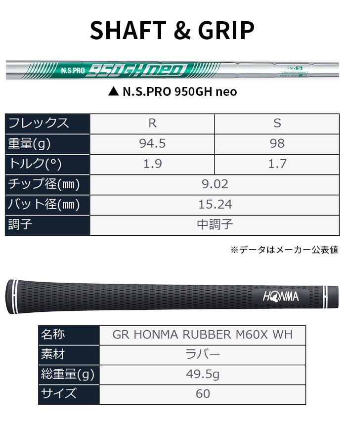 {ԃSt T//WORLD Px IRON cA[[h ACA5{ZbgN.S.PRO 950GH neo S HONMA