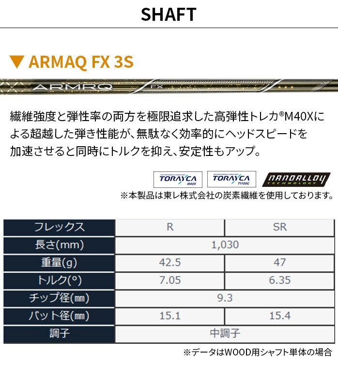 { z} St [eBeB BERES 2024 xX 22° 3S ARMRQ FX FW