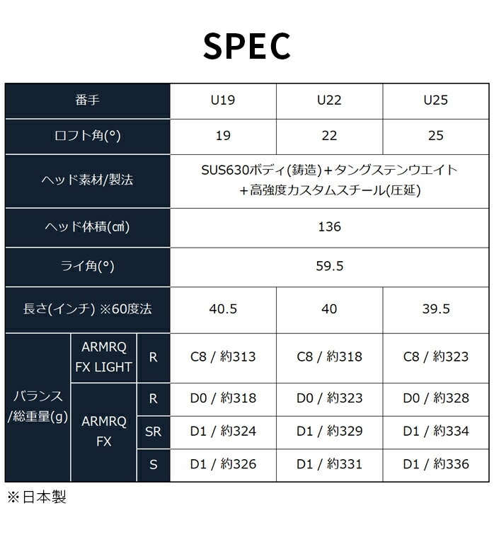 y󂠂iz{ԃSt 2024 BERES UTILITY xX 3S O[h [eBeB ARMRQ FX 2024