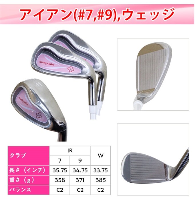 中古ゴルフクラブ在庫数55万本!ゴルフのことならゴルフパートナーへ ...
