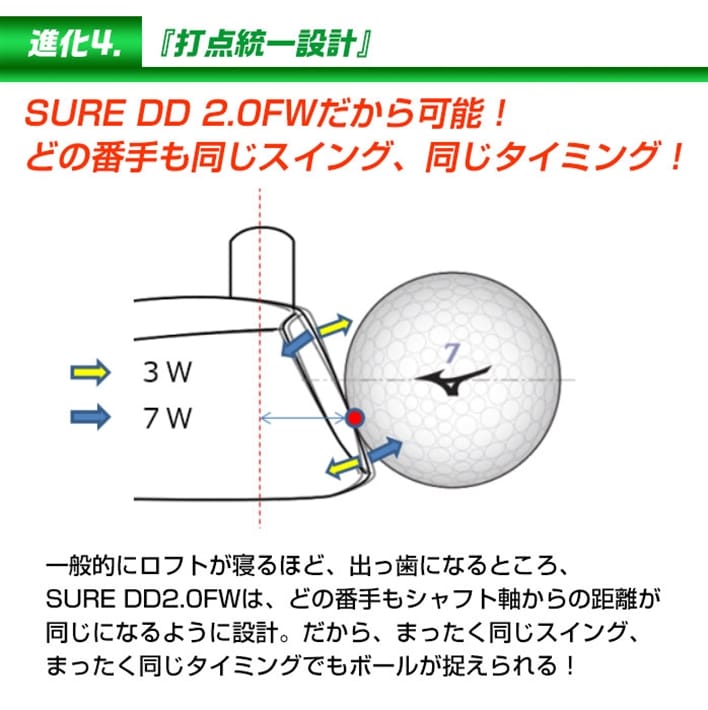 ミズノ SURE 3w 5w 7w 3本セット