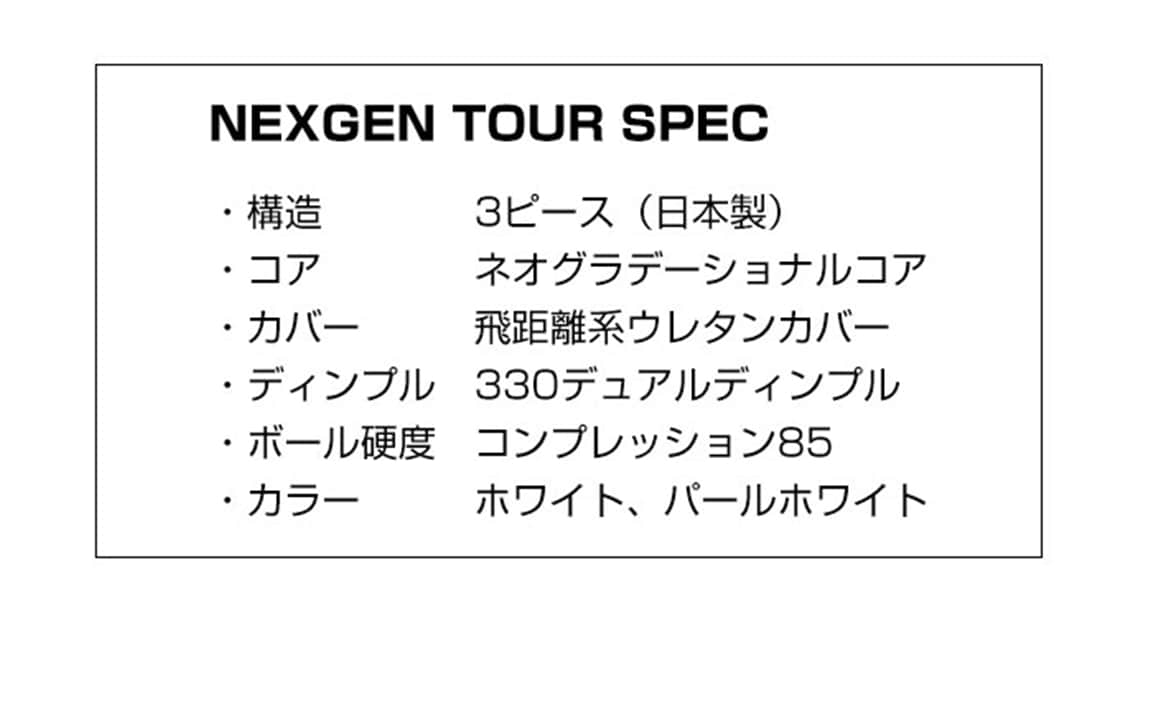 lNXWF St NEXGEN {[ DSPEC TOUR SPEC 1_[X12 NEXGEN GOLFPARTNER