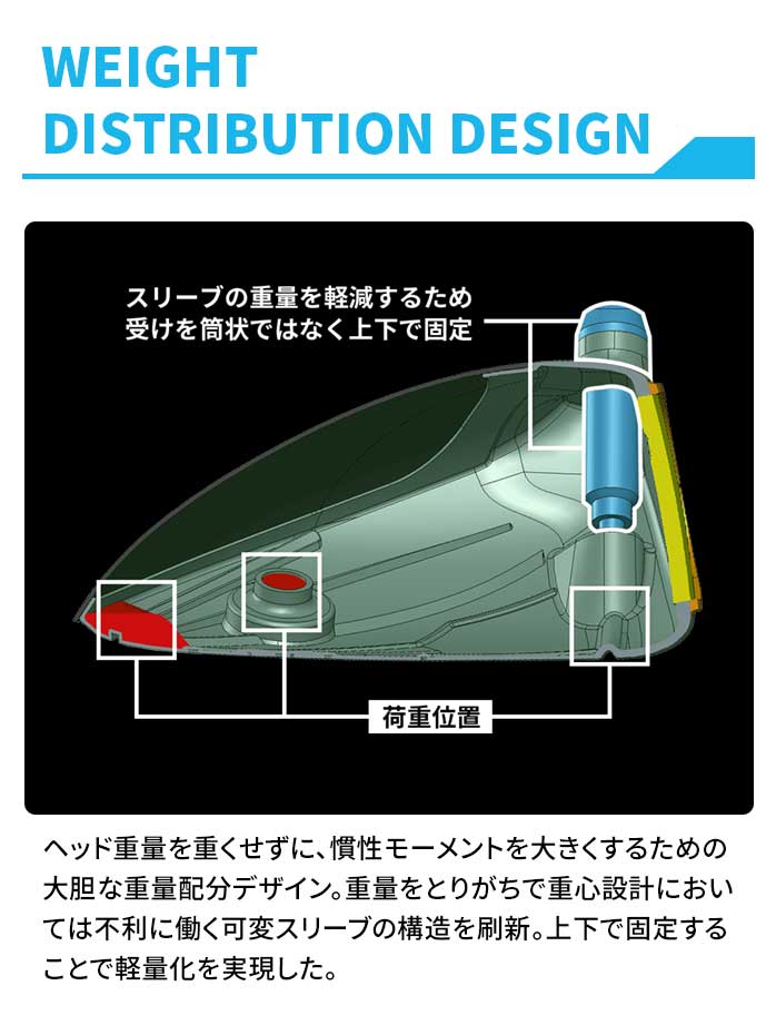 NEXGEN（ネクスジェン）NS210ドライバー 9.5度