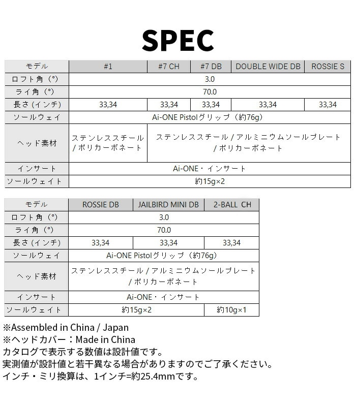 �I�f�b�Z�C ODYSSEY Ai-ONE �p�^�[ �����Y �E�p STROKE LAB�V���t�g����